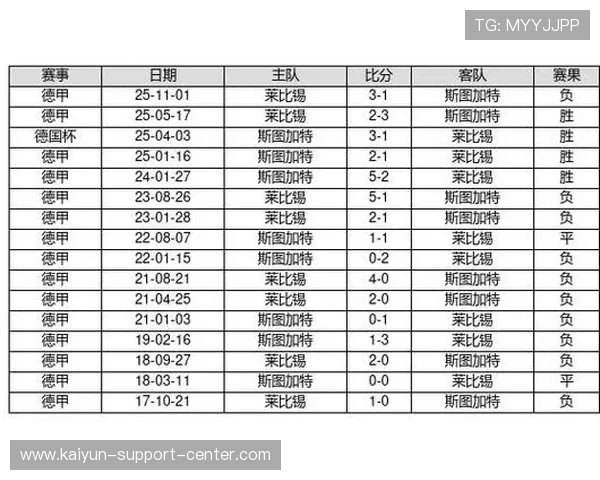 新浪彩票足彩26043期盈亏指数开云解析BP博弈爆冷预测