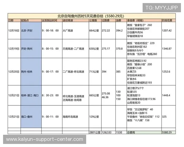 波胆平台代理怎么做避坑指南品牌入口下载评测