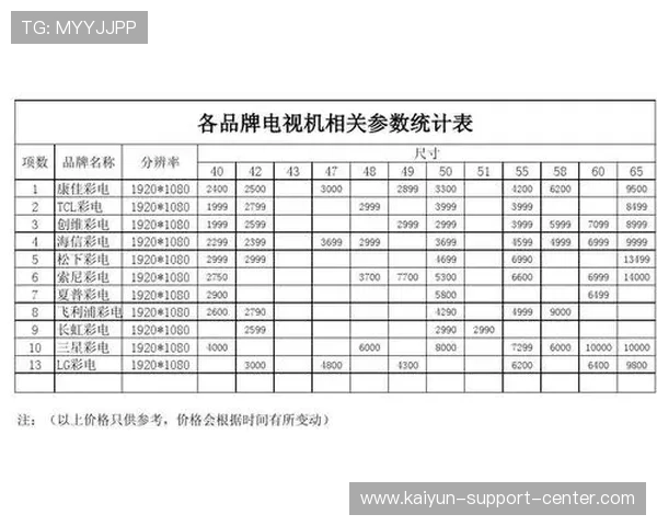 常见波胆比分统计品牌入口下载评测避坑防封 常见波胆比分统计品牌入口下载评测避坑防封