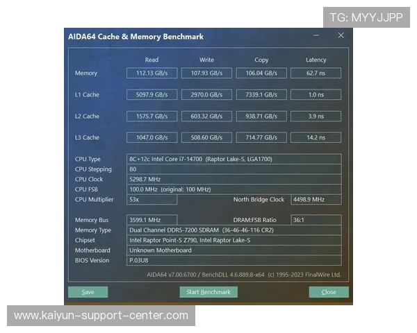 玩波胆被黑解决办法 电竞投注盘口防骗避坑指南