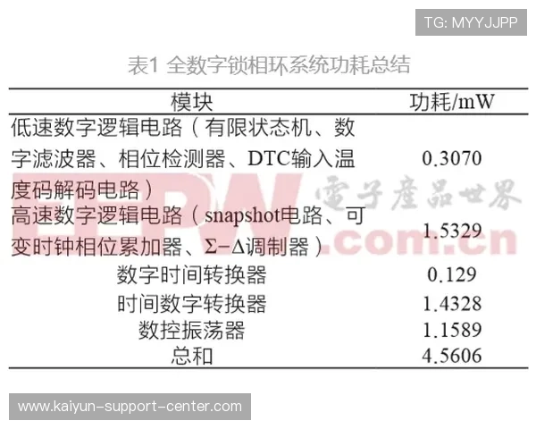 波胆排除法怎么用避坑指南看懂彩票数字高频玩法 波胆排除法怎么用避坑指南看懂彩票数字高频玩法