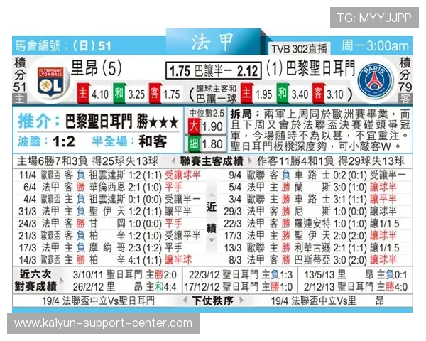 波胆高赔率诱惑怎么防 电子真人避坑防骗技巧 波胆高赔率诱惑怎么防 电子真人避坑防骗技巧